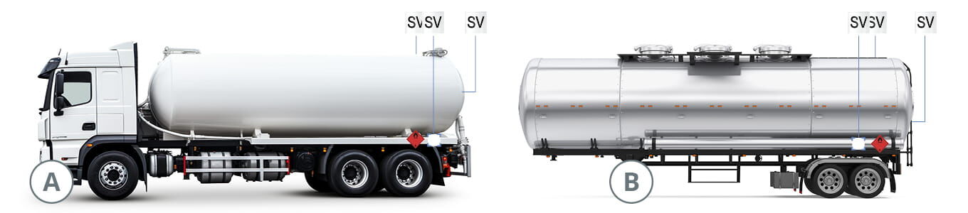 SV-Schild Anbringung Tankfahrzeug und Aufsetztank